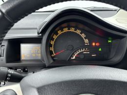 Toyota iQ