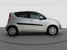 Suzuki Splash